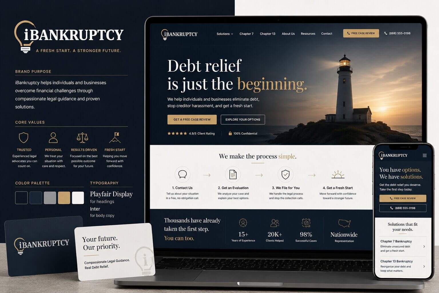 iBankruptcy project